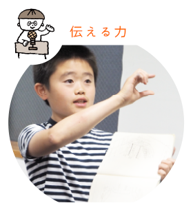 伝える力
